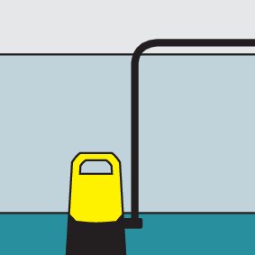 Kärcher Schmutzwasser-Tauchpumpe SP 16.000 Dual *EU