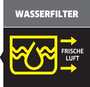 Kärcher Wasserfiltersauger DS 6 *EU