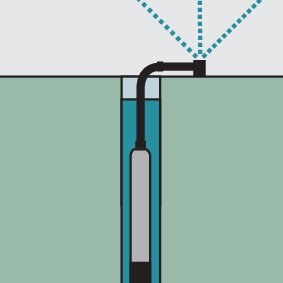Kärcher Tauchdruckpumpe BP 6 Deep Well