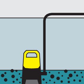 Kärcher Schmutzwasser-Tauchpumpe SP 16.000 Dual *EU