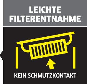 Kärcher Aschesauger AD 2