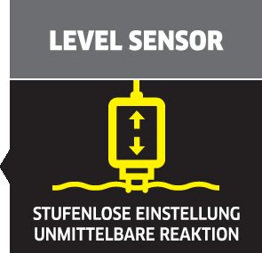 Kärcher Schmutzwasser-Tauchpumpe SP 17.000 Flat Level Sensor*EU