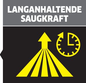 Kärcher Aschesauger AD 2